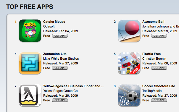 iPhone Business Directory Application