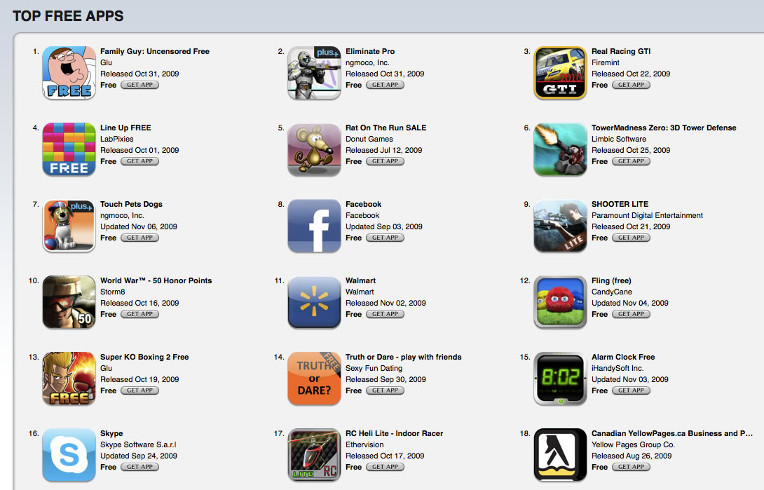 YellowPages.ca Application in the Top 20 Free Apps in iTunes